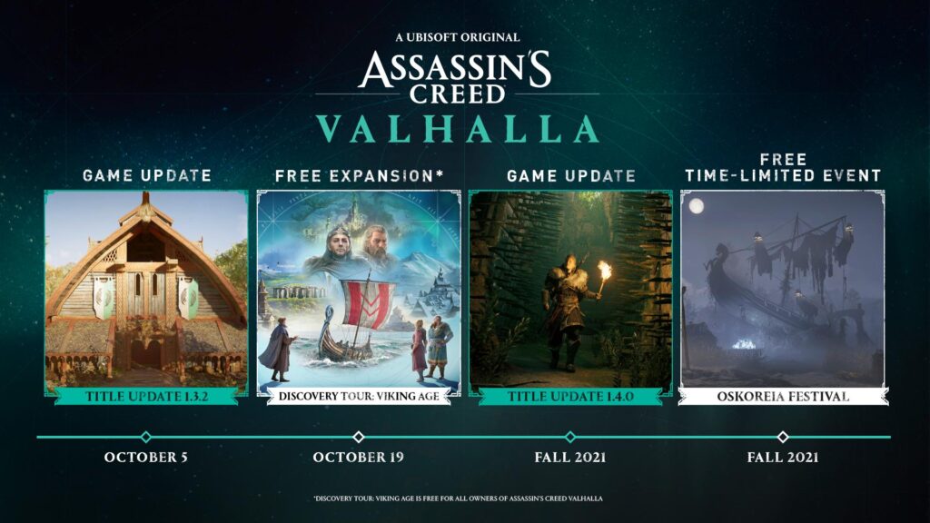 eventi assassin's Creed Valhalla